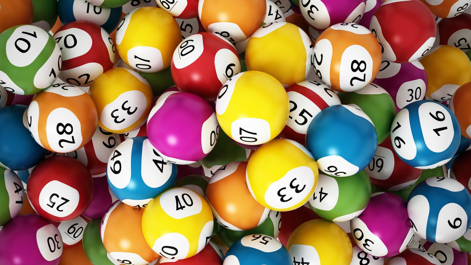 Togel123 Login: Set a Budget and Stick to it